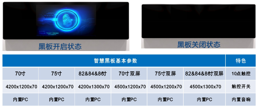 H4納米液晶黑板一體機(jī)