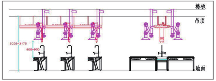 頂裝理化生實驗室效果圖